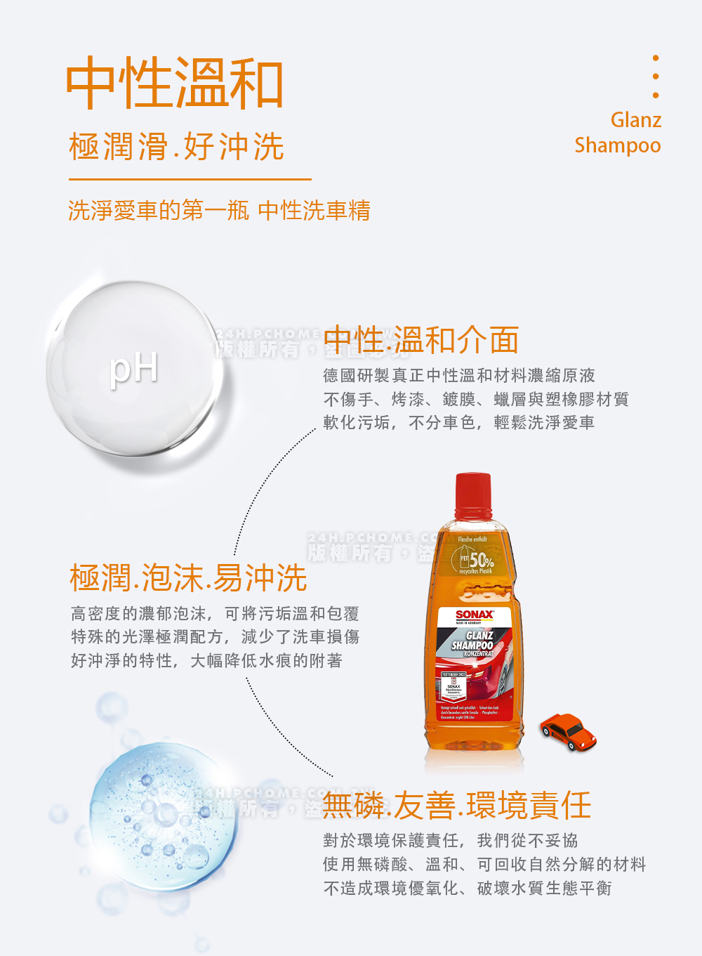 中性極潤滑好沖洗洗淨愛車的第一瓶 中性洗車精GlanzShampoo24HPCHOMEpH中性溫和介面德國研製真正中性溫和材料濃縮原液不傷手、烤漆、鍍膜、蠟層與塑橡膠材質軟化污垢不分車色,輕鬆洗淨愛車  版權所有,50%recyceltes 極潤泡沫.易沖洗高密度的濃郁泡沫,可將污垢溫和包覆特殊的光澤極潤配方,減少了洗車損傷好沖淨的特性,大幅降低水痕的附著SONAXGLANZSHAMPOOKONZENTRAT     H.PCHOME. 無磷.友善.環境責任對於環境保護責任,我們從不妥協使用無磷酸、溫和、可回收自然分解的材料不造成環境優氧化、破壞水質生態平衡