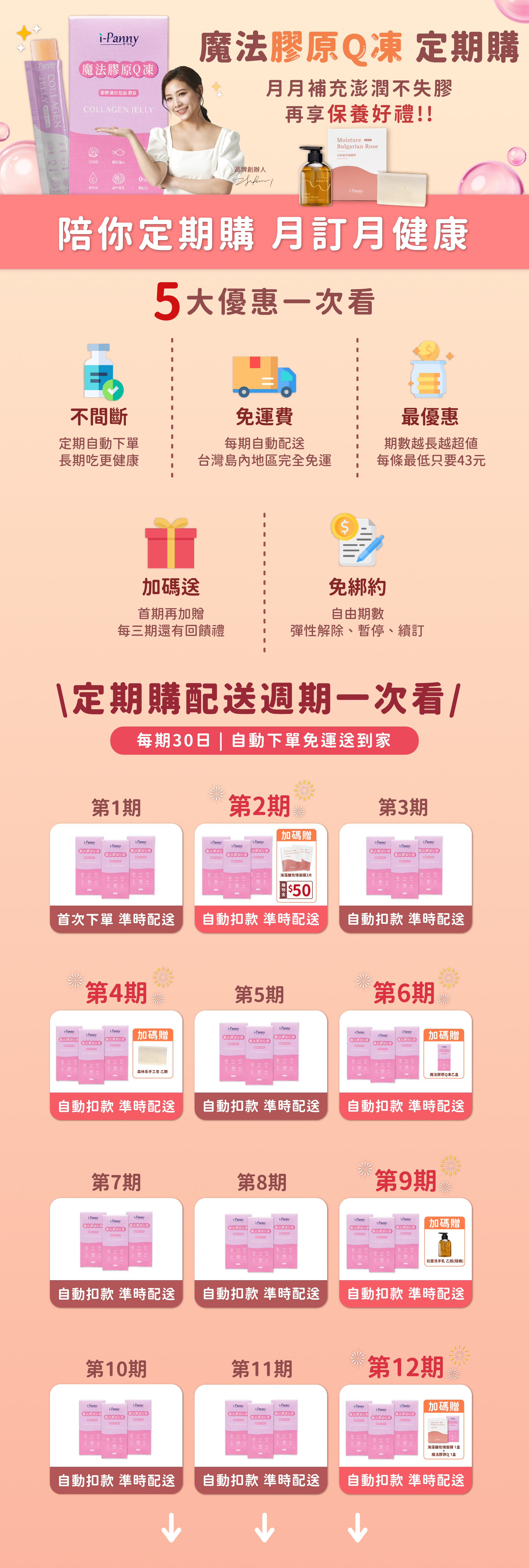 魔法膠原Q凍定期購