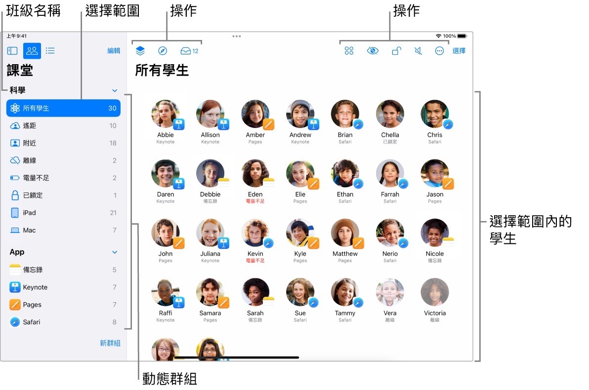 iPad 課堂主視窗