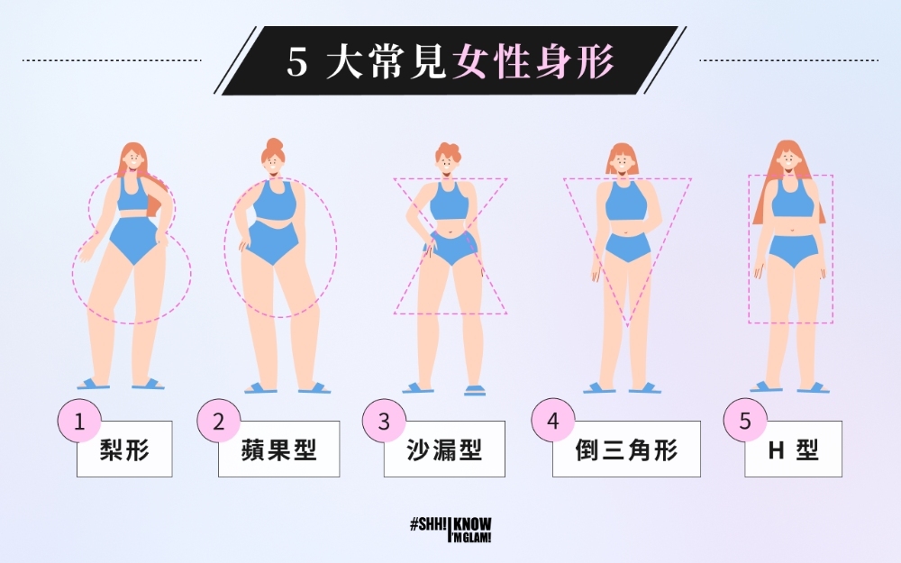 5 大常見女性身形