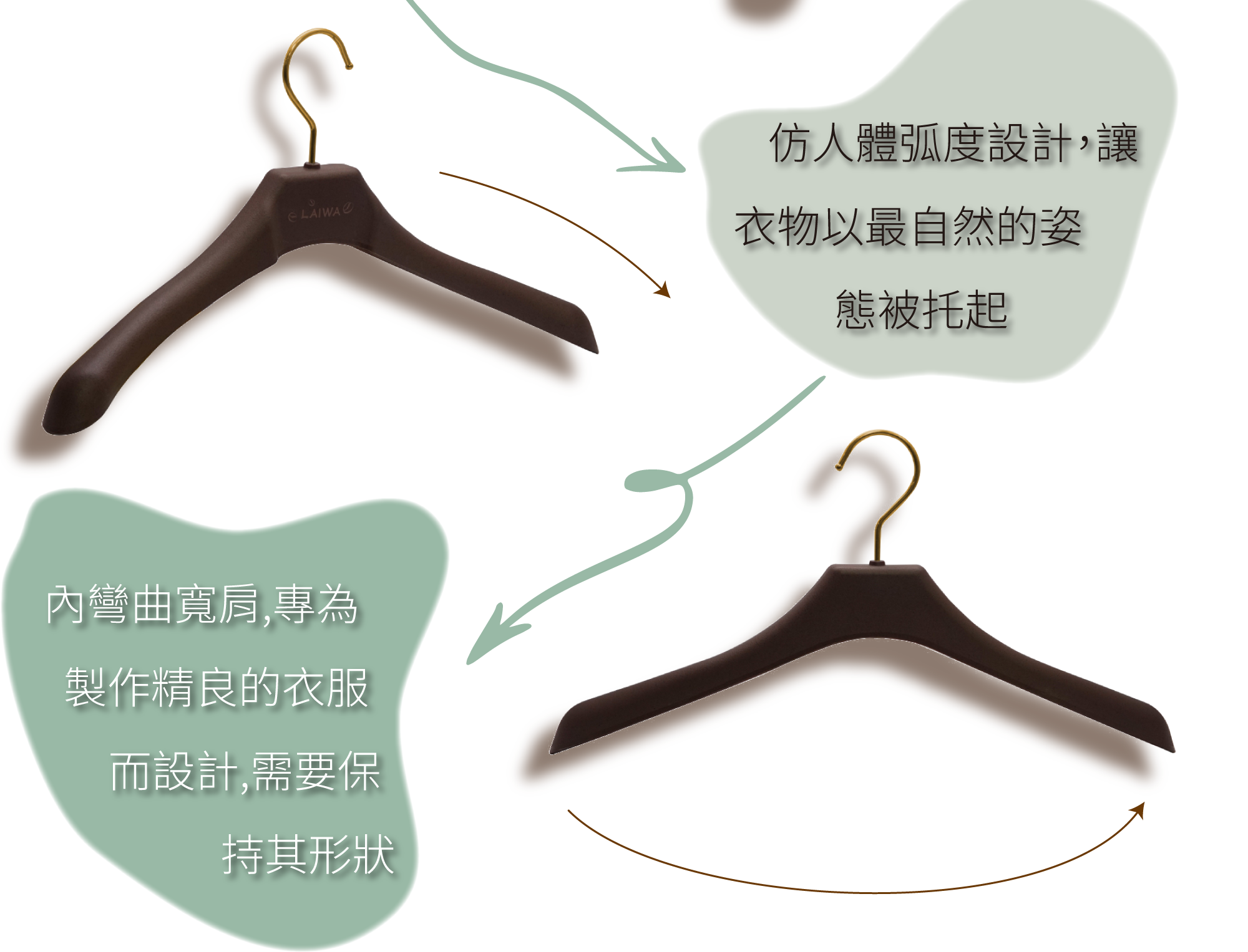 咖啡渣大衣架細部圖