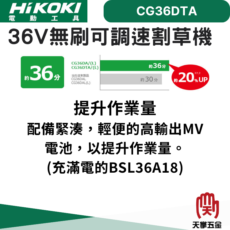 HiKOKI 36V無刷可調速割草機 CG36DTA