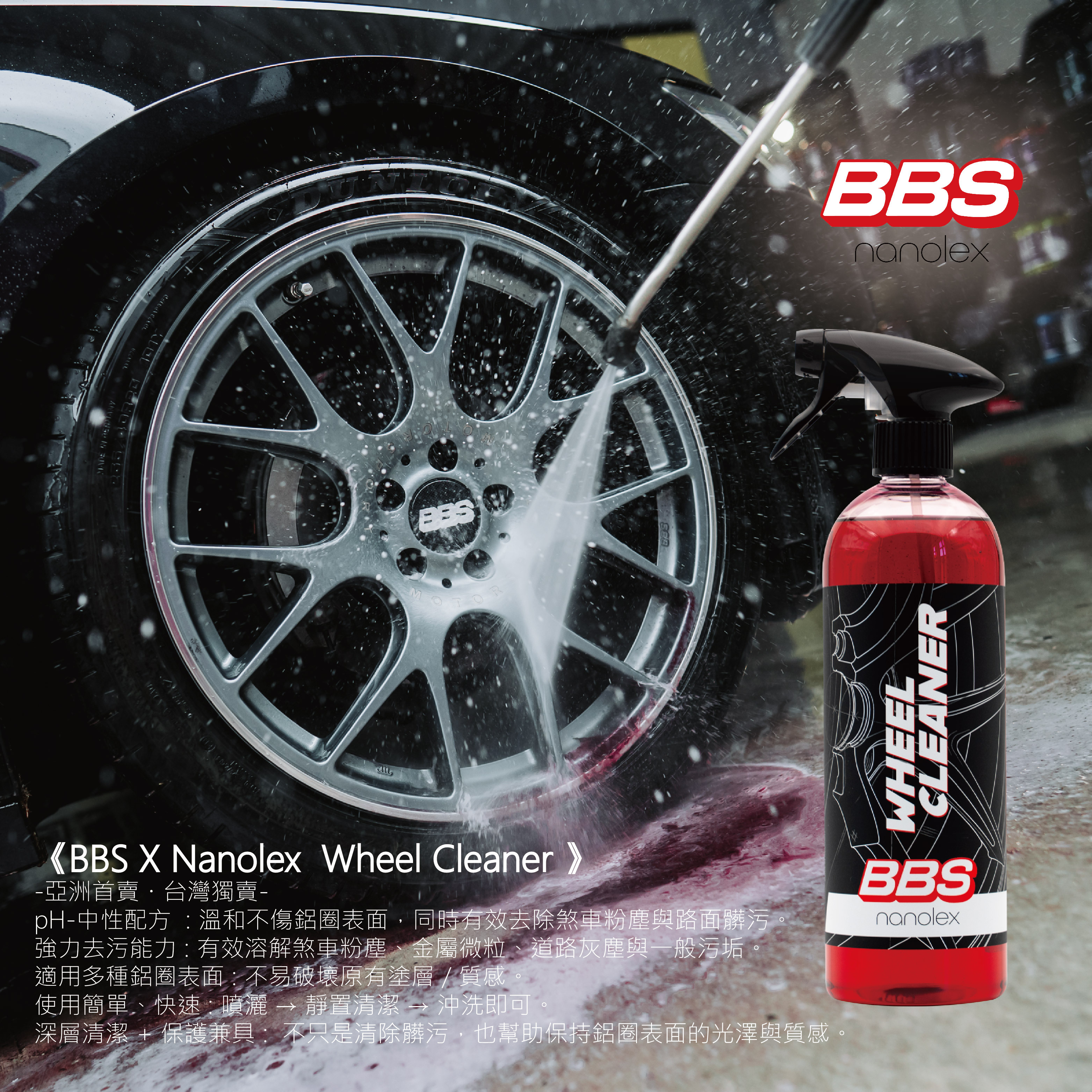 BBS x nanolex鋁圈清潔劑