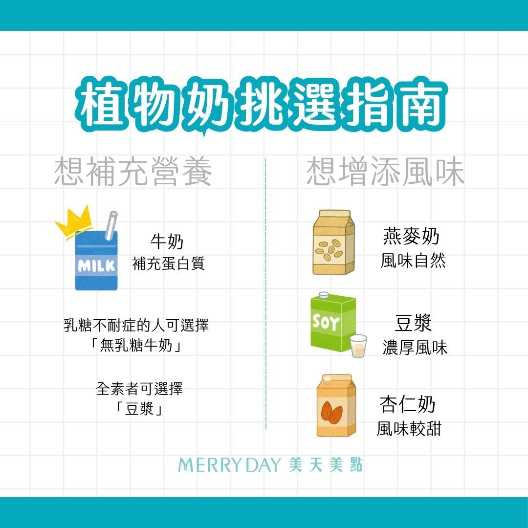 植物奶怎麼挑?想補充營養選牛奶,想增添風味選燕麥奶、豆漿、杏仁奶