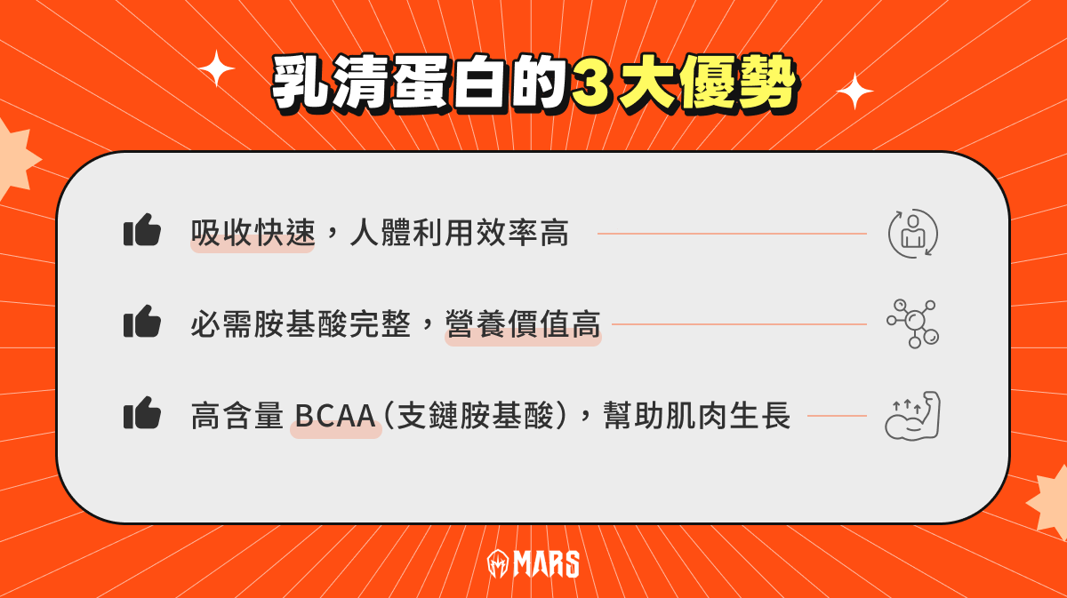 乳清蛋白的 3 大優勢