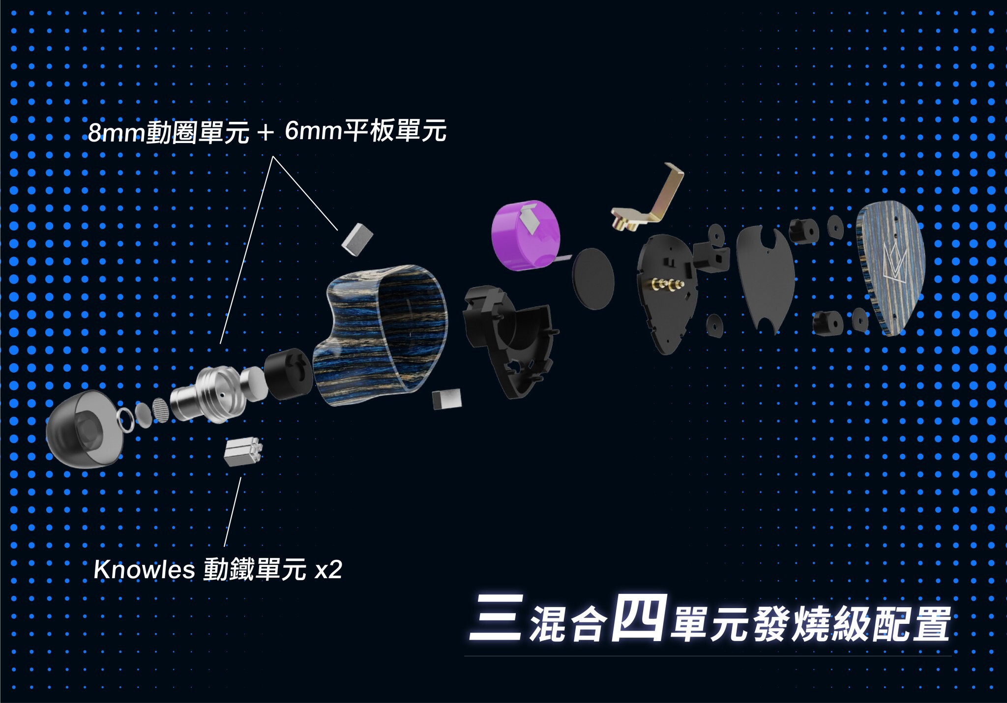 Noble FoKus Prestige Encore 真無線藍牙耳機