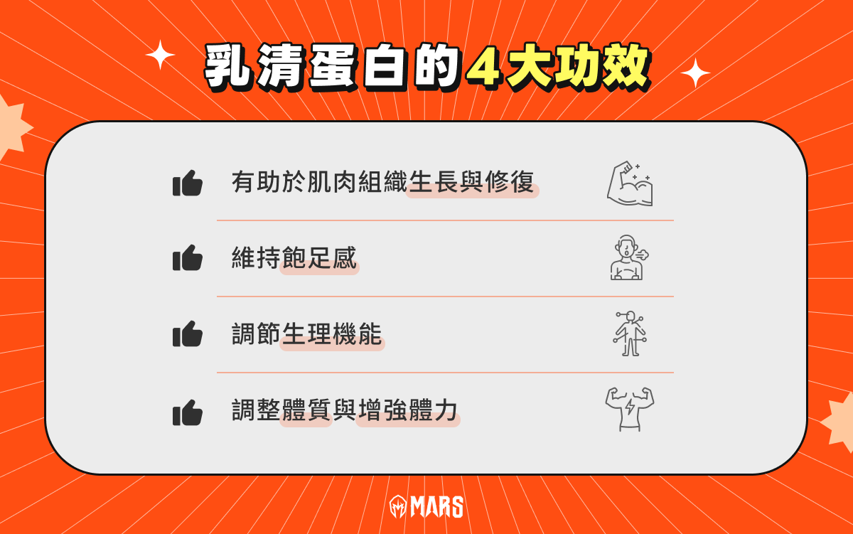 乳清蛋白的 4 大功效