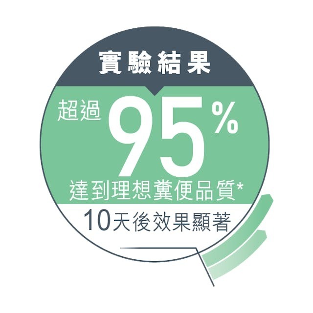 Royal Canin FCN 成貓消化道加護主食濕糧（肉汁）【85gx12包】
