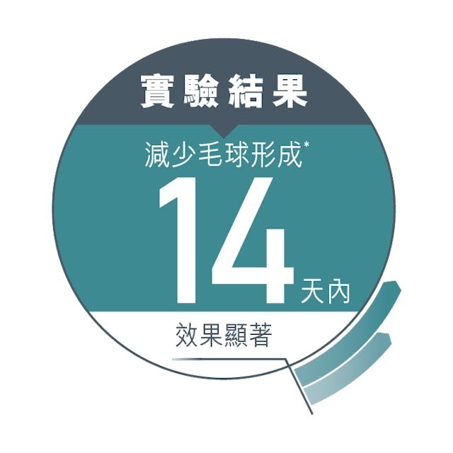 Royal Canin FCN 成貓除毛球加護主食濕糧（肉汁）【85gx12包】