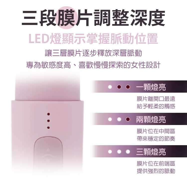 Satisfyer Secret Kiss 秘密之吻脈衝波磁動吸吮器,櫻花粉色,口紅造型,搭載 3D 磁感律動馬達。