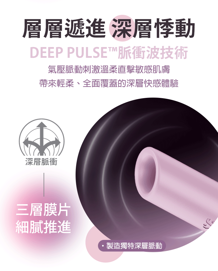 Satisfyer Secret Kiss 秘密之吻脈衝波磁動吸吮器,櫻花粉色,口紅造型,搭載 3D 磁感律動馬達。