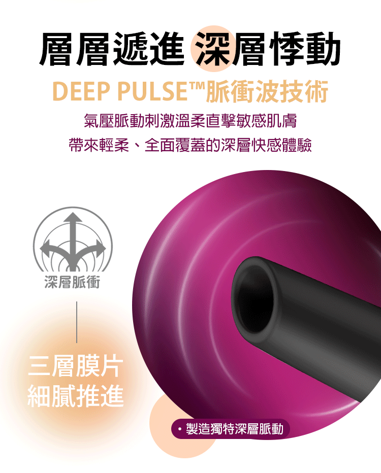 Satisfyer Perfect Kiss 完美之吻脈衝波磁動吸吮器，黑金配色，口紅造型，搭載 3D 磁感律動馬達。