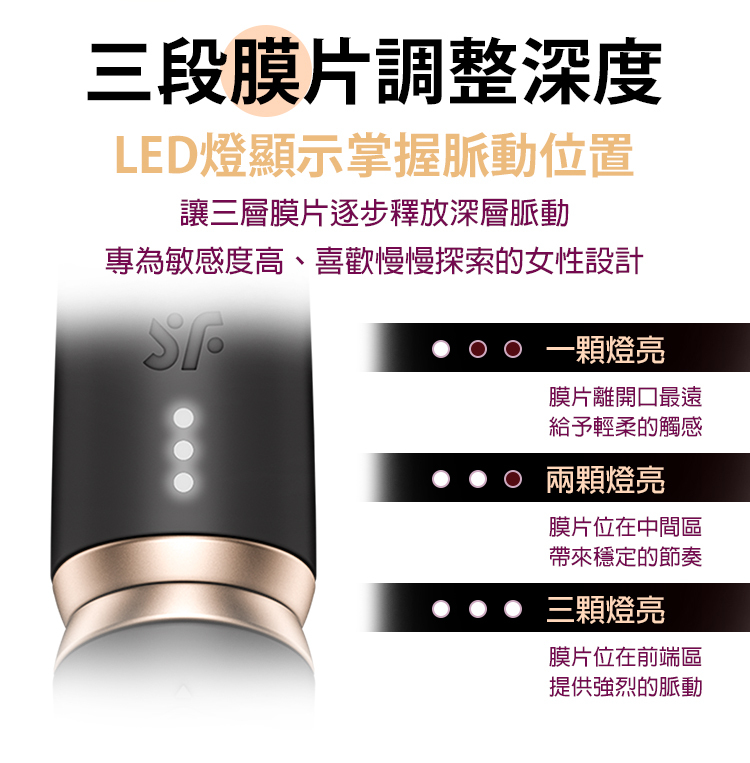 Satisfyer Perfect Kiss 完美之吻脈衝波磁動吸吮器，黑金配色，口紅造型，搭載 3D 磁感律動馬達。