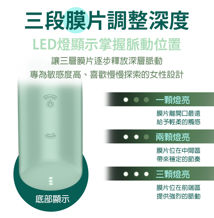 Satisfyer Naughty Kiss 頑皮之吻脈衝波磁動吸吮器,薄荷綠葉片造型,搭載 3D 磁感律動馬達。