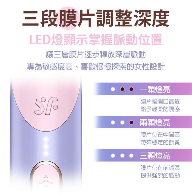 Satisfyer Bold Kiss 大膽之吻脈衝波磁動吸吮器,紫粉配色,口紅造型,搭載 3D 磁感律動馬達。