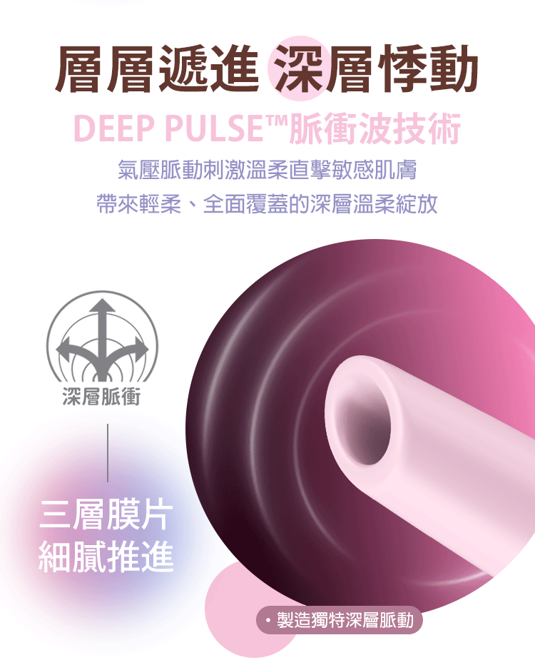 Satisfyer Bold Kiss 大膽之吻脈衝波磁動吸吮器,紫粉配色,口紅造型,搭載 3D 磁感律動馬達。