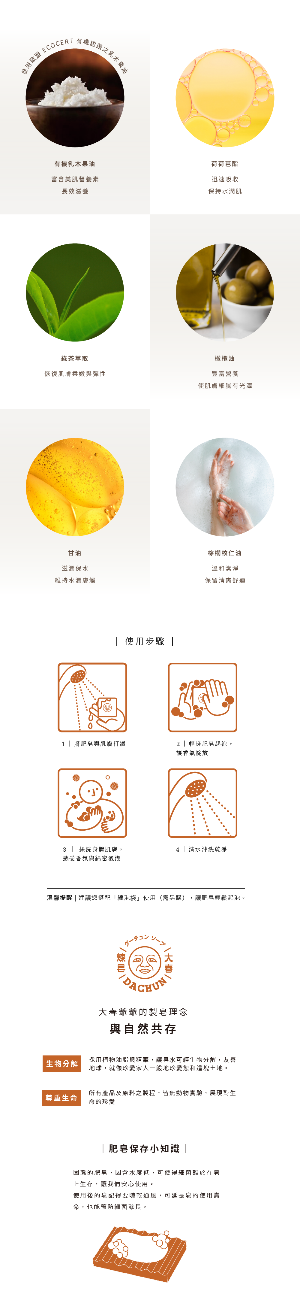 大春煉皂,春節禮盒,馬到成功,送禮,送禮推薦,生肖,沐浴皂