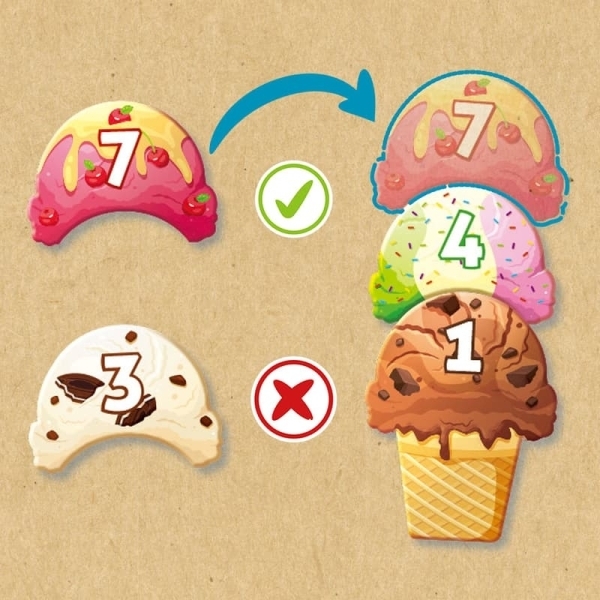 冰淇淋數列 CONEZILLA 繁體中文版