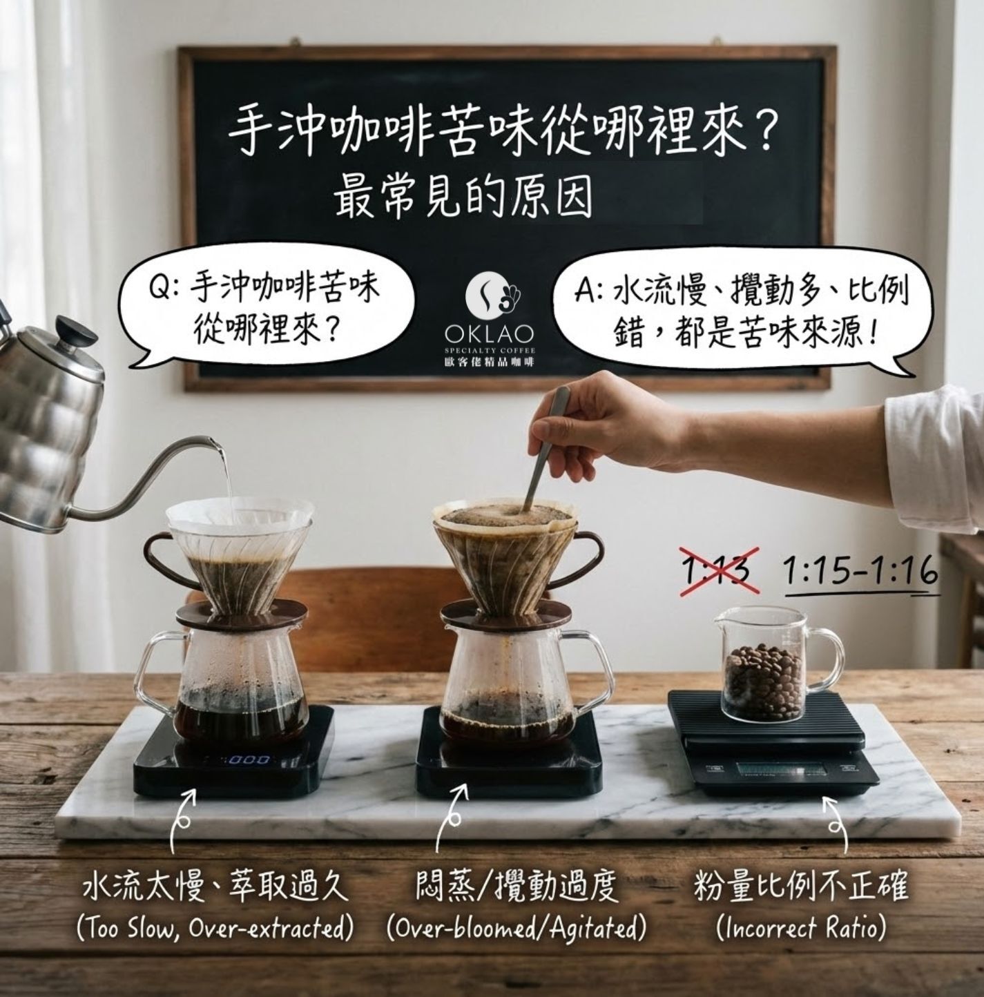 咖啡苦味來源 咖啡太苦怎麼辦 手沖咖啡苦味 咖啡放久變苦 咖啡太苦怎麼辦 不苦的咖啡推薦 好喝的咖啡牌子 歐客佬咖啡 商業咖啡豆 精品咖啡豆