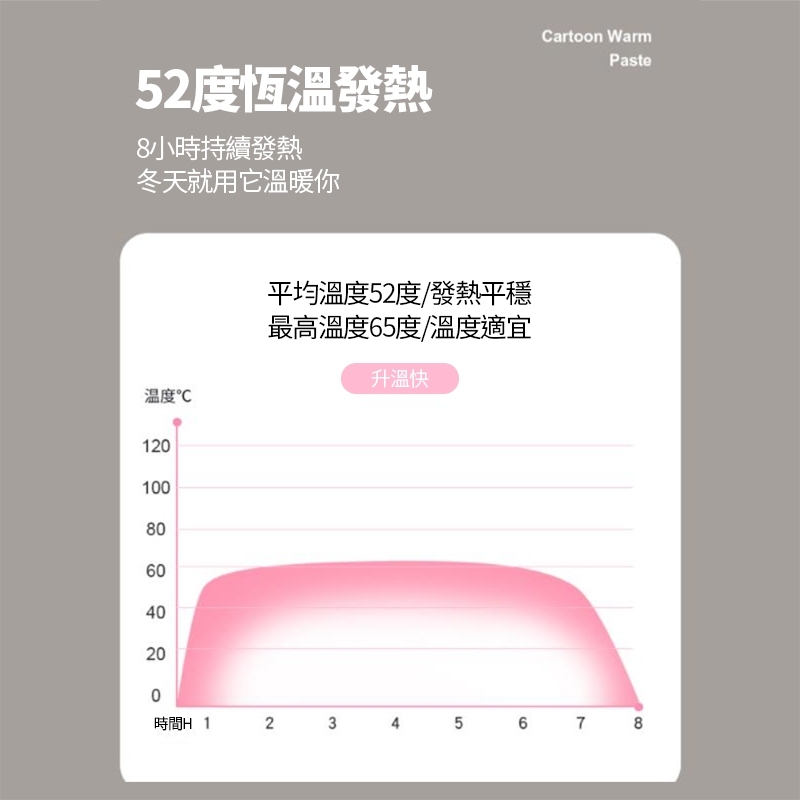 暖暖貼 【WS0073】