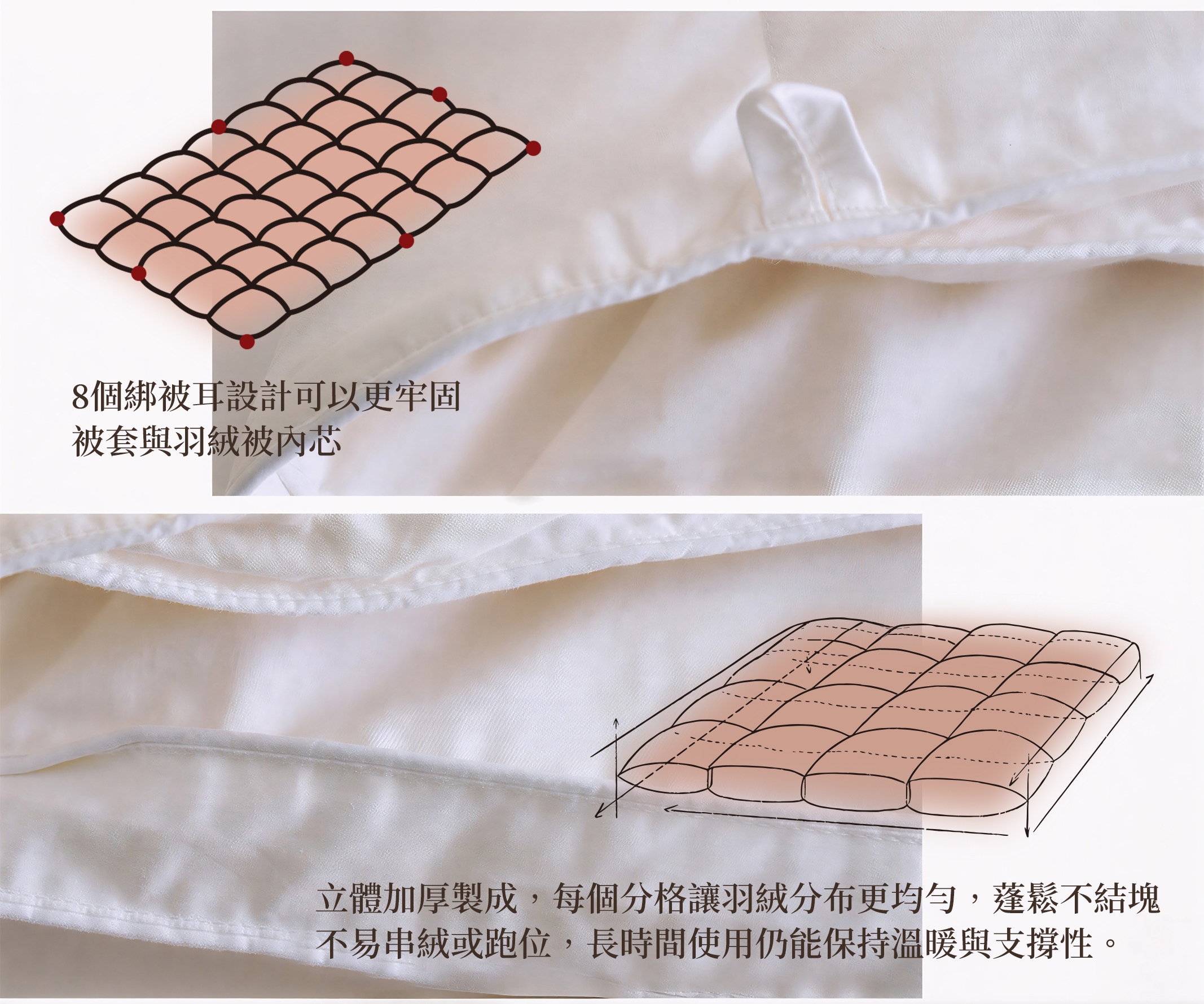 棉被,冬被,羽絨棉被,保暖棉被