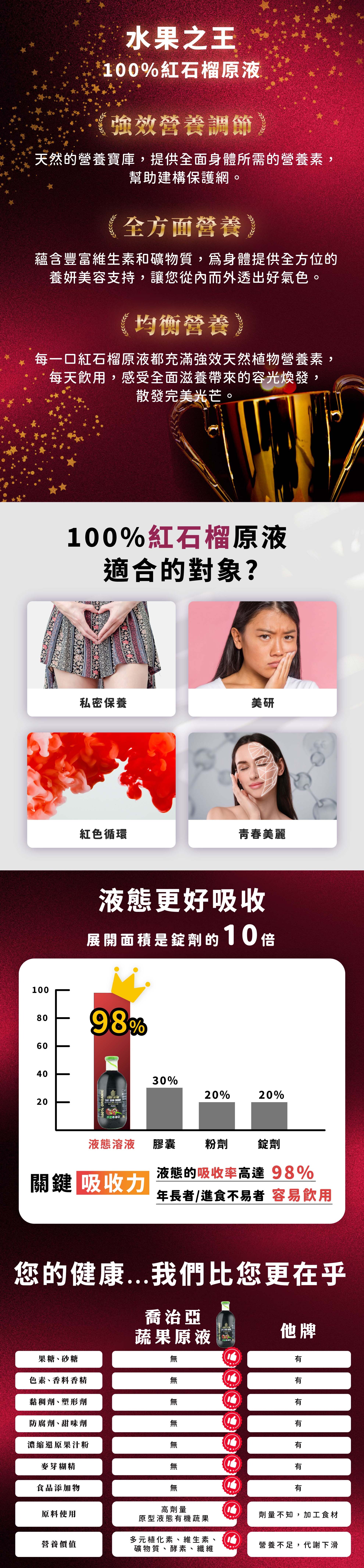 紅石榴原汁