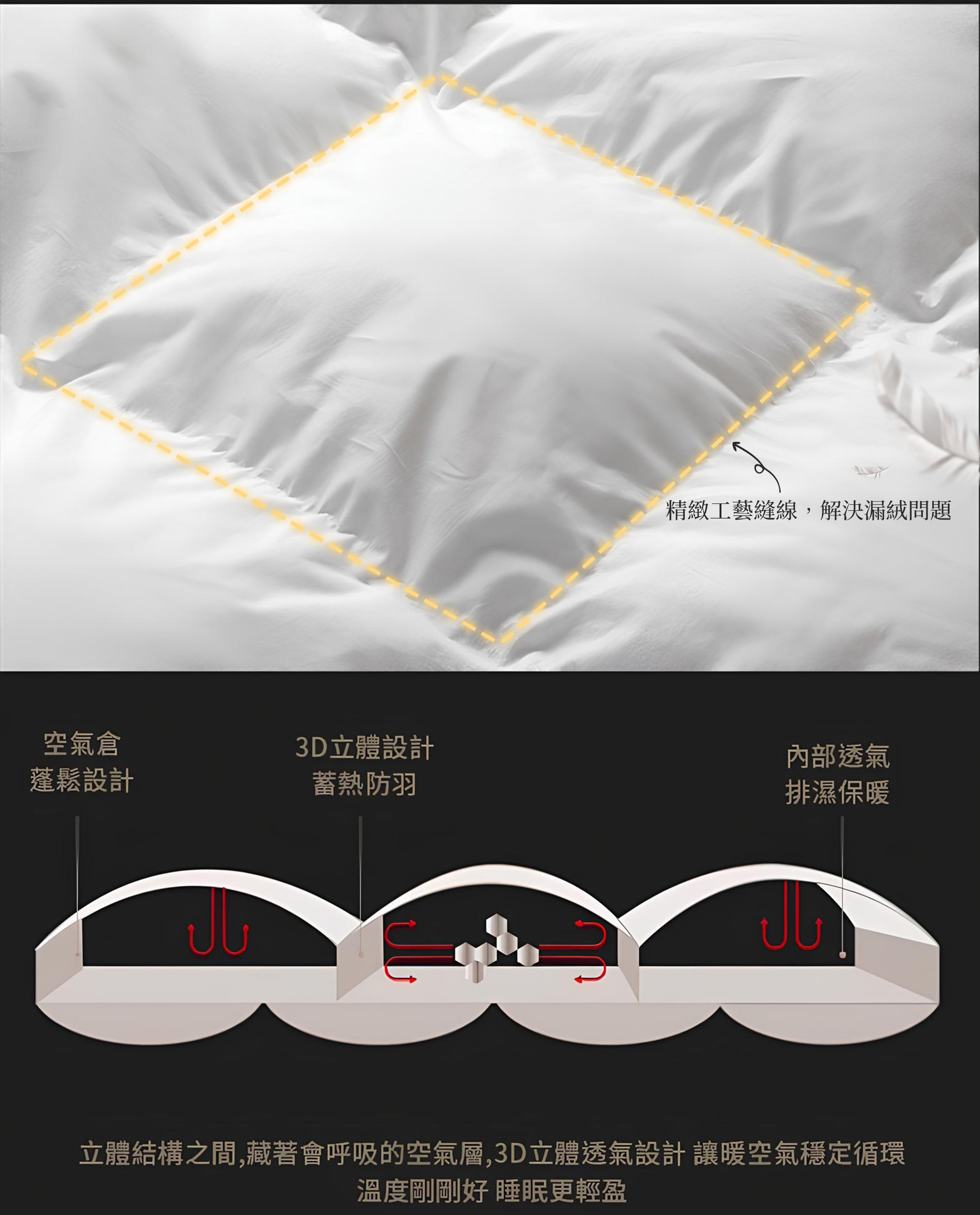 棉被,冬被,羽絨棉被,保暖棉被,被子