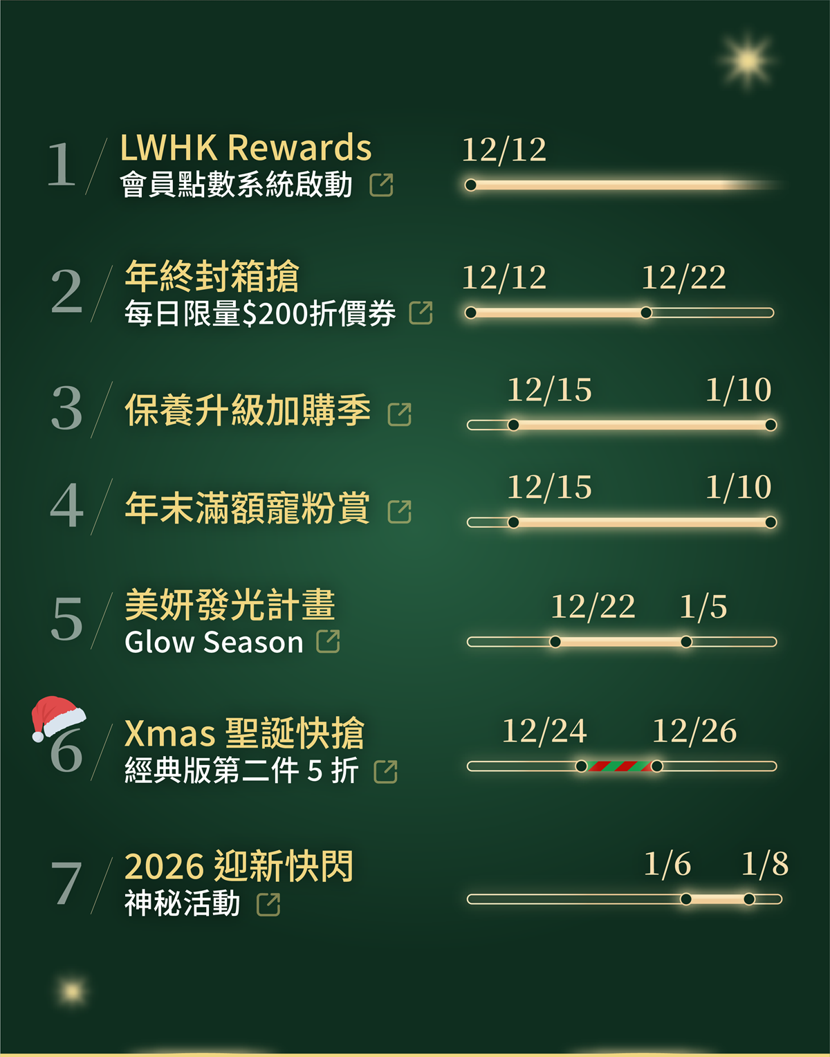 雷文虎克 2025 年末檔期總覽（手機版）