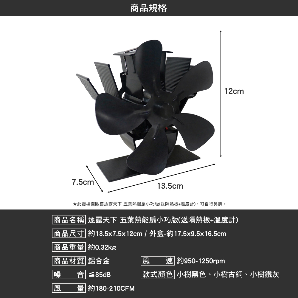 逐露天下 熱能扇PRO版 含隔熱板 溫度計