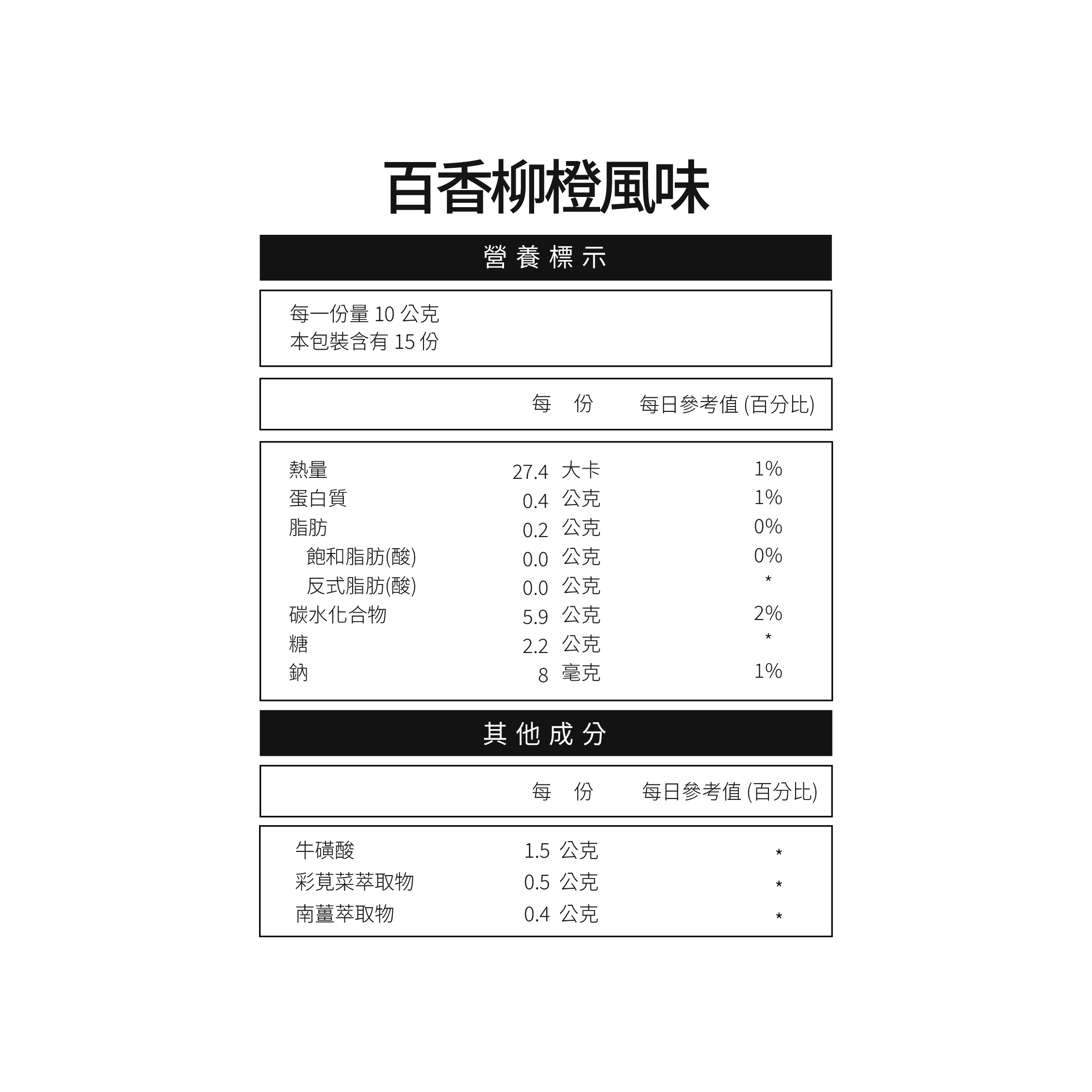 百香柳橙風味 產品營養標示
