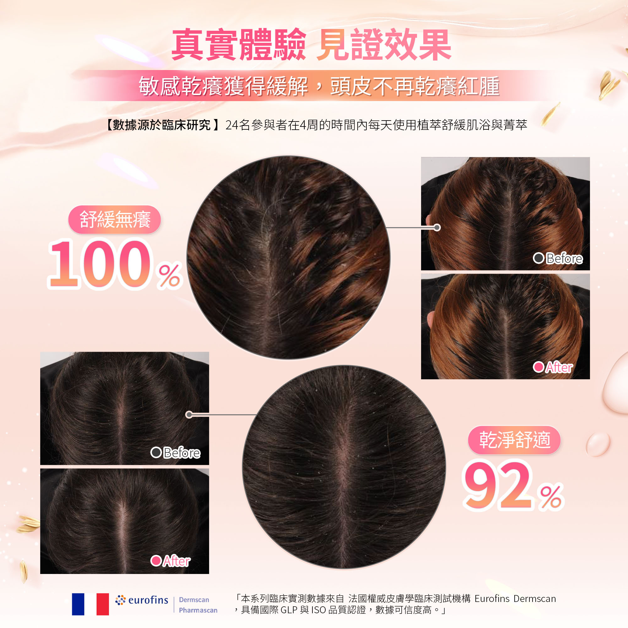 植萃舒緩肌浴,髮妝之鑰,法國LB