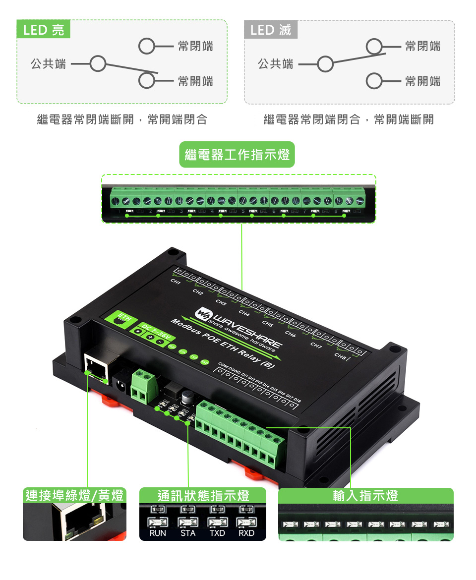 Modbus,8路乙太網繼電器模組,指示燈