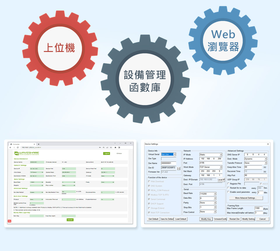 Modbus,8路乙太網繼電器模組,支援多種配置
