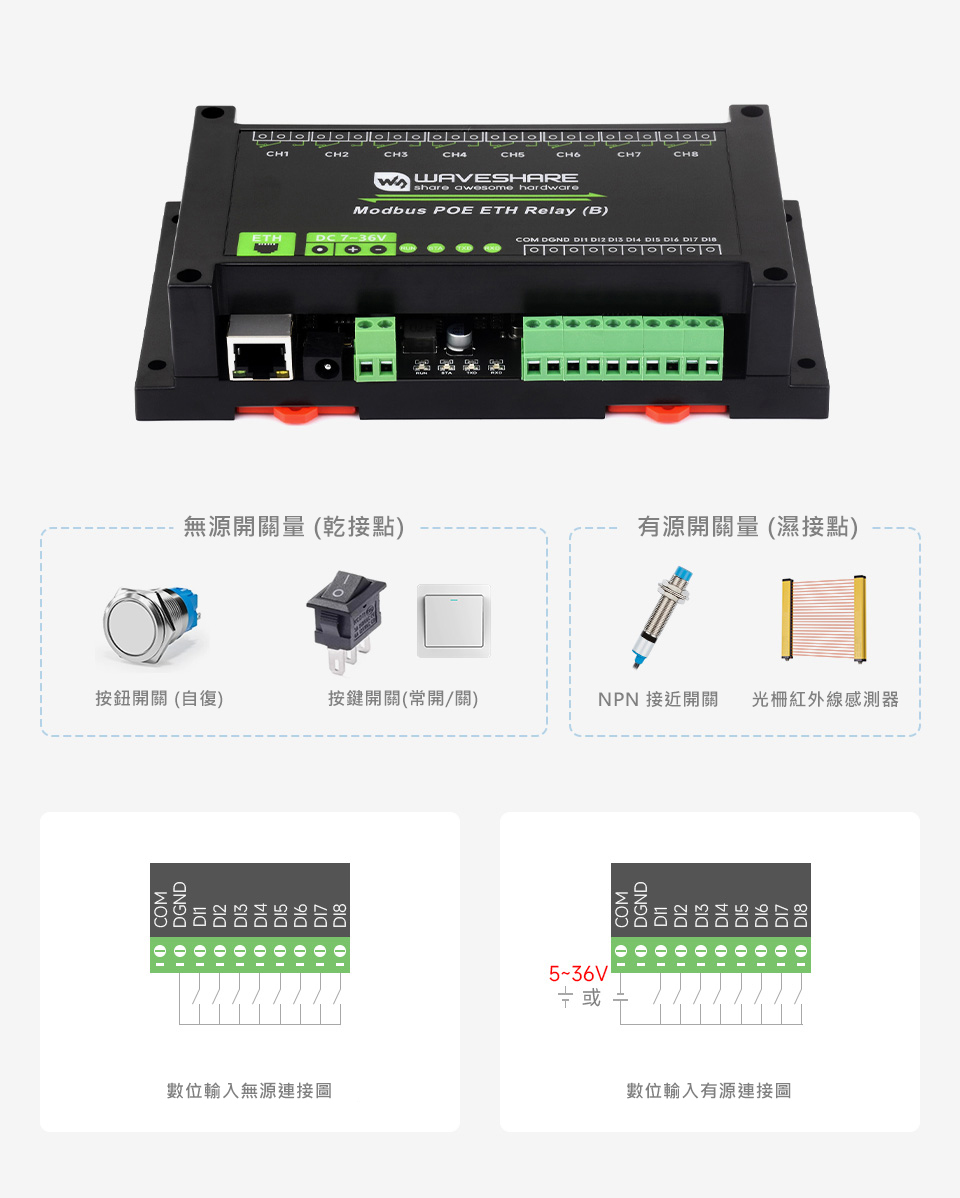 Modbus,8路乙太網繼電器模組,數位輸入