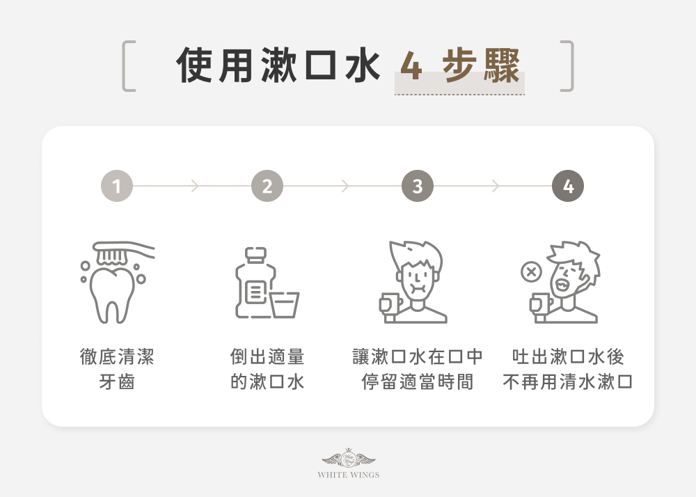 使用漱口水 4 步驟