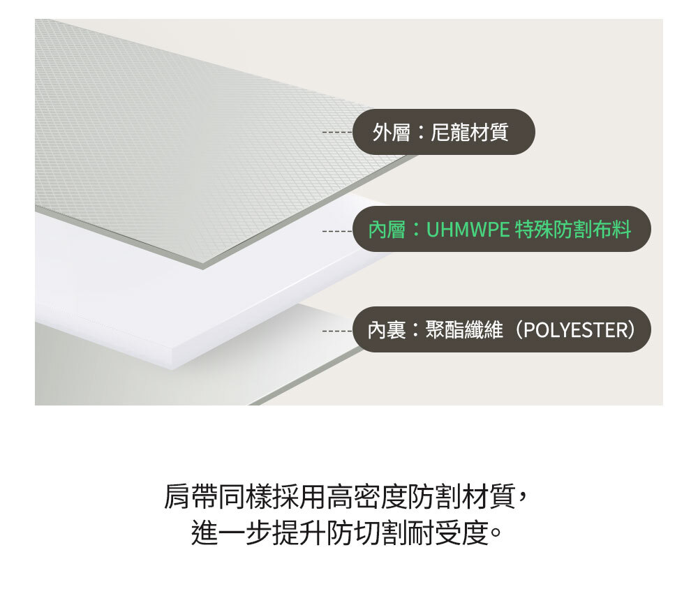 세이프 플러스 크로스백_상세페이지(CN)_04