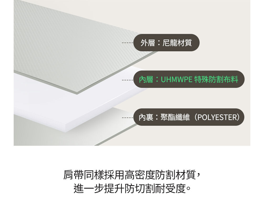 세이프 플러스 월렛백_상세페이지(CN)_04