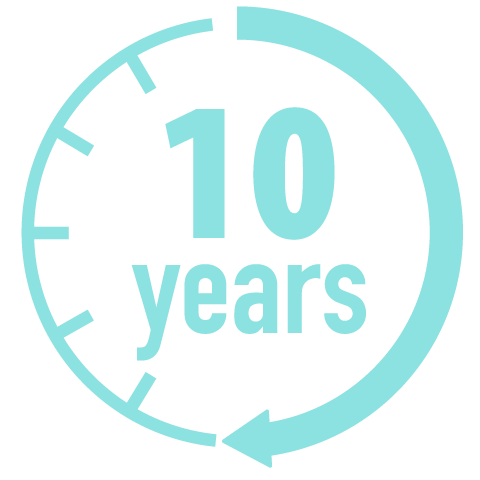 10年專業成人用品店