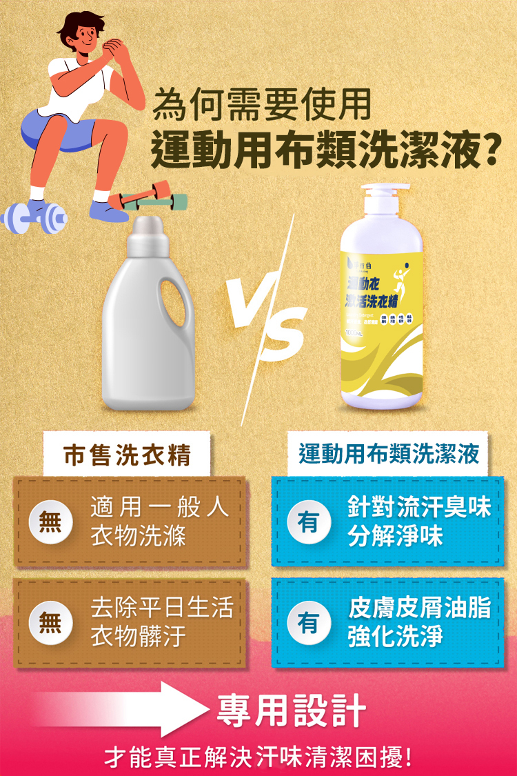 為什麼要用運動服專用洗衣精