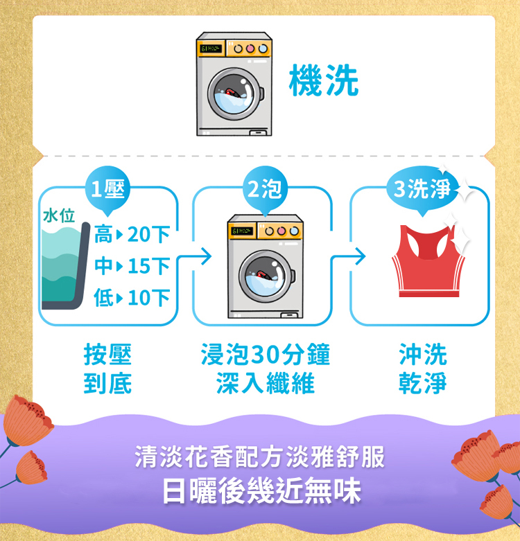 運動服專用洗衣精洗滌方式