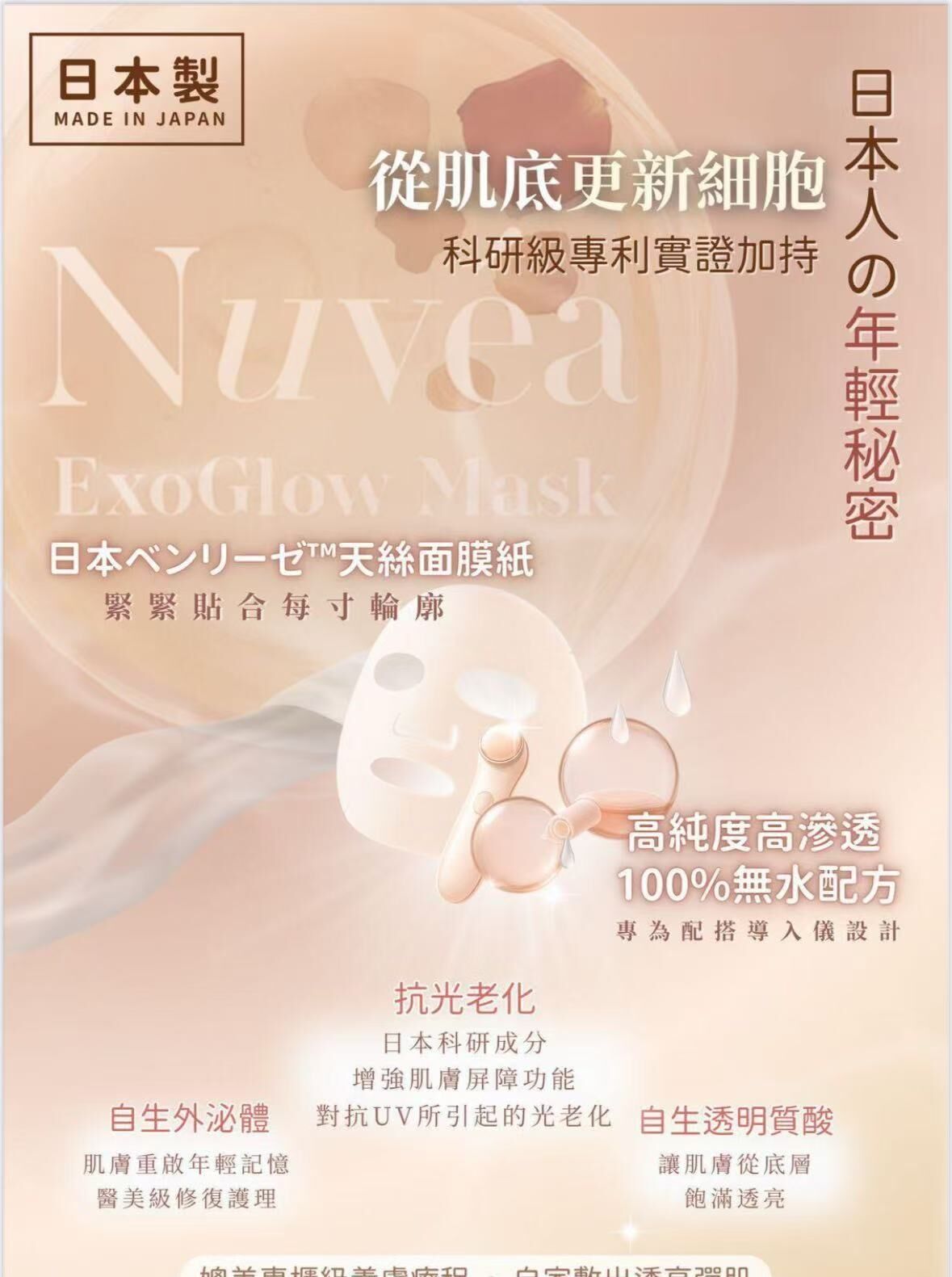 Nuvea ExoGlow Mask 精華注滲面膜 -M