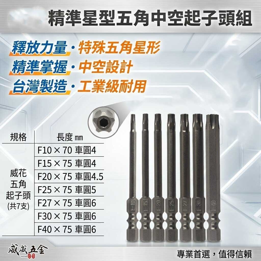 ETEAM 一等 五角星型｜F10-F40 長75mm 六角柄五角星型中空起子頭｜單頭六角軸梅花5角｜台灣製