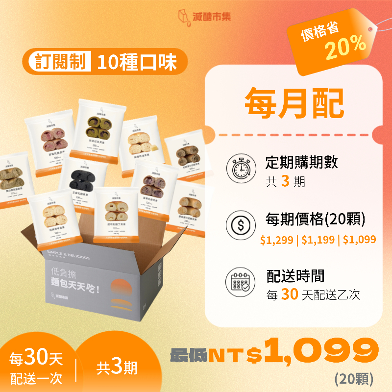 【免運費】共三期｜10種口味｜每月配｜減醣貝果定期購｜最低$1099（20顆）
