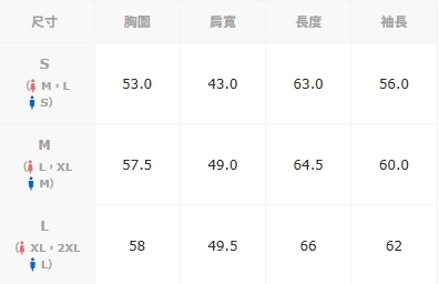 KTQ STORE ‧ PENNEYS 小狐狸THE FOX 刺繡衛衣 五色