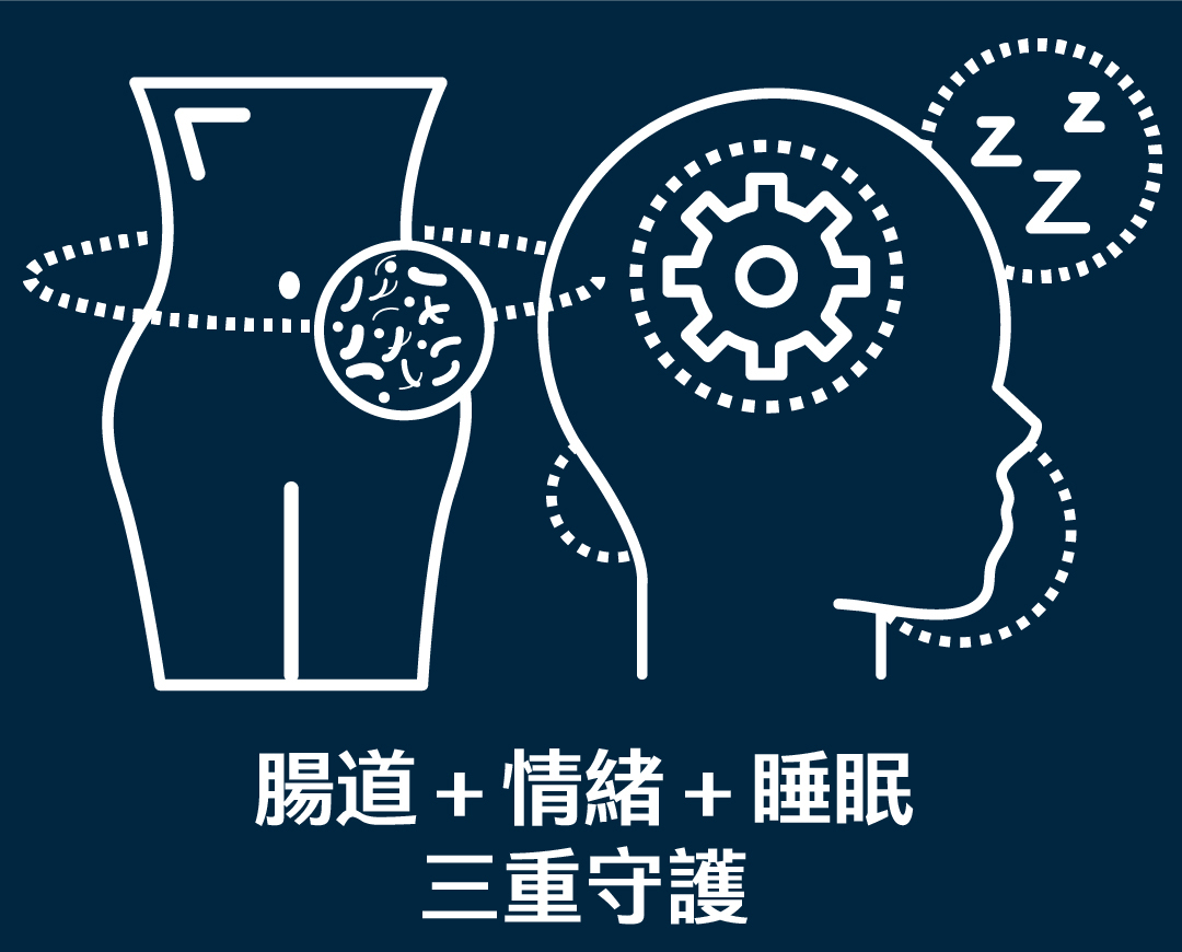 專利技術