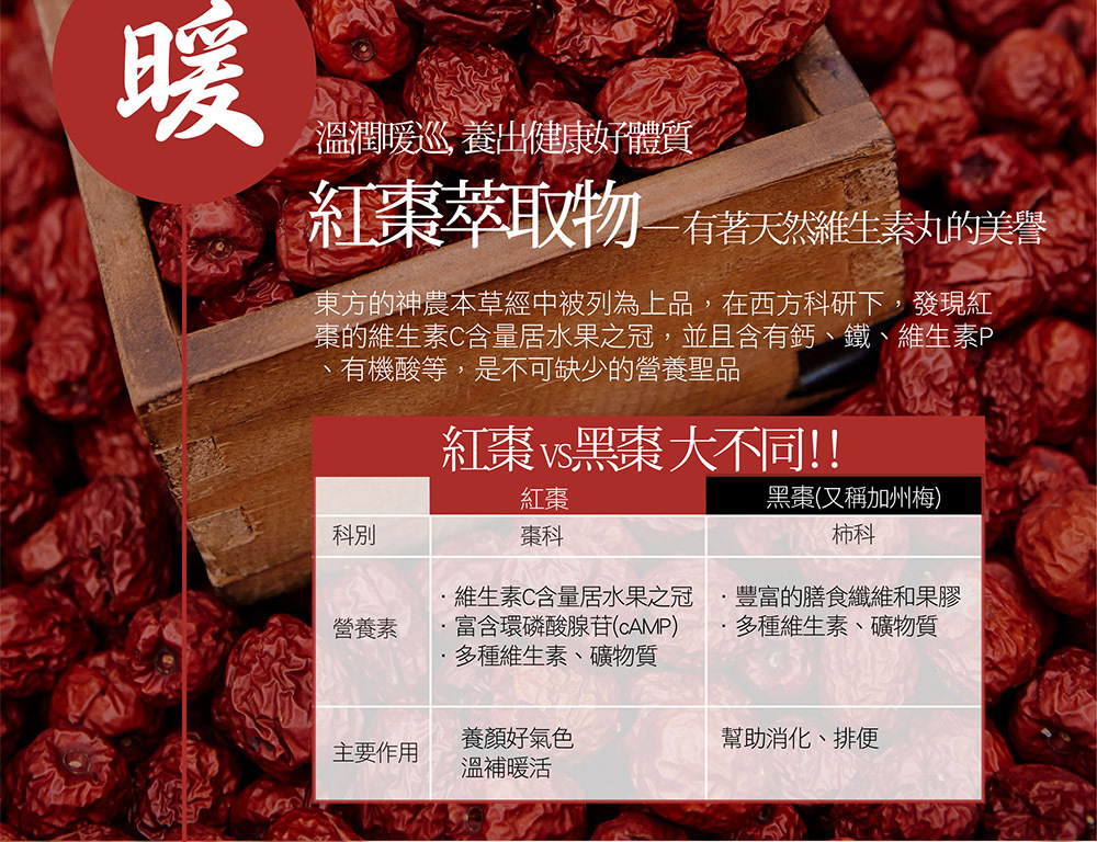 氣巡棗鐵 介紹圖 10