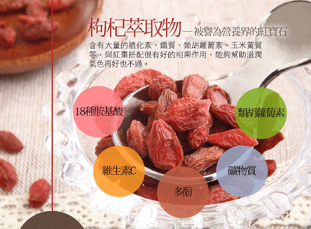 氣巡棗鐵 介紹圖 11