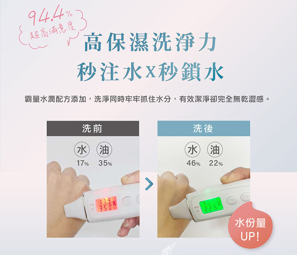 歐芙迪茉 潤透淨緻毛孔潔顏乳 說明圖7