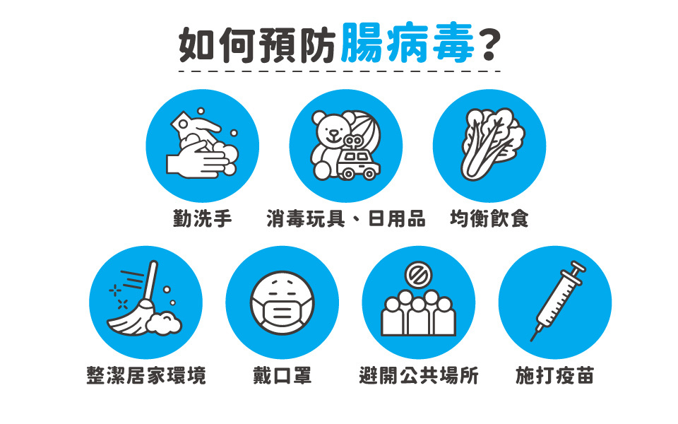 如何預防腸病毒