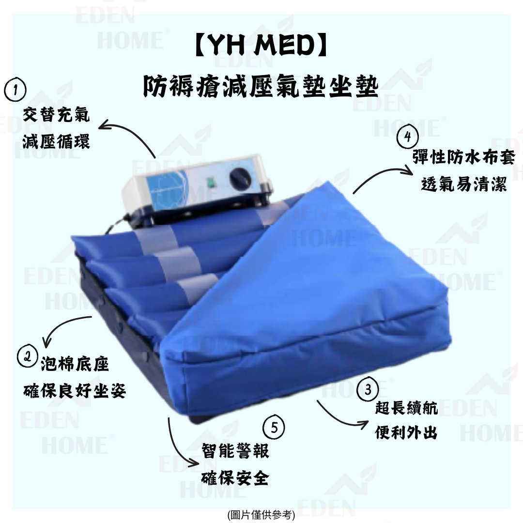 【YH MED】醫療級減壓坐墊(附便攜式氣泵)